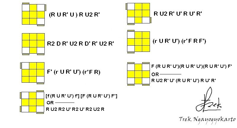 Tutorial Rubik 3x3 Untuk Pemula (Layer By Layer) Tutorial Rubik 3x3 Untuk Pemula (Layer By Layer)