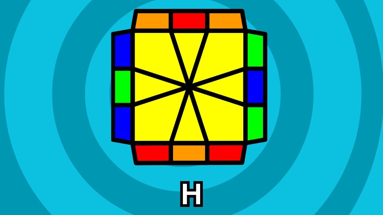 Square-1 / Squan Pll algorithms: H Perm Recognition and Finger Tricks ...